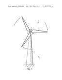 METHOD OF YAWING A ROTOR OF A WIND TURBINE diagram and image