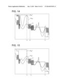 OUTPUT CONTROL DEVICE AND OUTPUT CONTROL METHOD FOR WIND FARM diagram and image