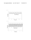 MOTOR WITH VARIABLE MAGNET FLUX diagram and image