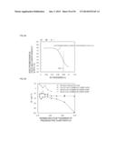 ELASTIC WAVE DEVICE AND MANUFACTURING METHOD FOR SAME diagram and image