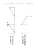 POWER SUPPLY APPARATUS FOR LED LIGHTING AND LED LIGHTING APPARATUS USING     THE POWER SUPPLY APPARATUS diagram and image