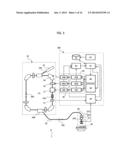 PARTICLE BEAM SYSTEM AND PATTERN DATA GENERATION METHOD FOR PARTICLE BEAM     SYSTEM diagram and image