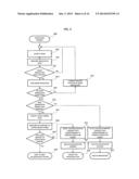 PARTICLE BEAM SYSTEM AND PATTERN DATA GENERATION METHOD FOR PARTICLE BEAM     SYSTEM diagram and image