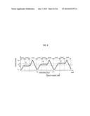 PARTICLE BEAM SYSTEM AND PATTERN DATA GENERATION METHOD FOR PARTICLE BEAM     SYSTEM diagram and image