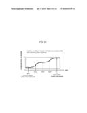 PARTICLE BEAM SYSTEM AND PATTERN DATA GENERATION METHOD FOR PARTICLE BEAM     SYSTEM diagram and image