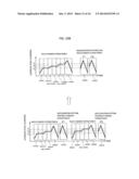 PARTICLE BEAM SYSTEM AND PATTERN DATA GENERATION METHOD FOR PARTICLE BEAM     SYSTEM diagram and image