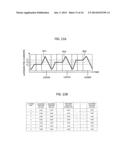 PARTICLE BEAM SYSTEM AND PATTERN DATA GENERATION METHOD FOR PARTICLE BEAM     SYSTEM diagram and image