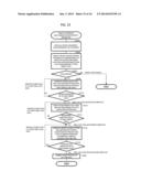 PARTICLE BEAM SYSTEM AND PATTERN DATA GENERATION METHOD FOR PARTICLE BEAM     SYSTEM diagram and image