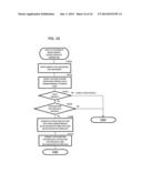 PARTICLE BEAM SYSTEM AND PATTERN DATA GENERATION METHOD FOR PARTICLE BEAM     SYSTEM diagram and image