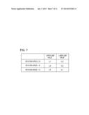 CONTROL DEVICE FOR ALTERNATING CURRENT ROTATING MACHINE AND ELECTRIC POWER     STEERING DEVICE EQUIPPED WITH CONTROL DEVICE FOR ALTERNATING CURRENT     ROTATING MACHINE diagram and image