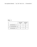 CONTROL DEVICE FOR ALTERNATING CURRENT ROTATING MACHINE AND ELECTRIC POWER     STEERING DEVICE EQUIPPED WITH CONTROL DEVICE FOR ALTERNATING CURRENT     ROTATING MACHINE diagram and image