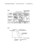 VEHICLE AND METHOD FOR CONTROLLING VEHICLE diagram and image