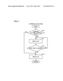 VEHICLE AND METHOD FOR CONTROLLING VEHICLE diagram and image