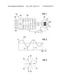 CONTROL DEVICE AND METHOD FOR DETERMINING THE ROTOR ANGLE OF A SYNCHRONOUS     MACHINE diagram and image