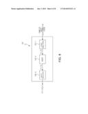 MOTOR DRIVING CONTROL APPARATUS AND METHOD, AND MOTOR USING THE SAME diagram and image