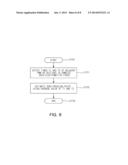 MOTOR DRIVING CONTROL APPARATUS AND METHOD, AND MOTOR USING THE SAME diagram and image