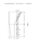 SWITCHING CHARGER, THE CONTROL CIRCUIT AND THE CONTROL METHOD THEREOF diagram and image