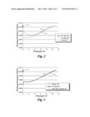 METHOD FOR MAINTAINING THE PERFORMANCE LEVEL OF AN ELECTROCHEMICAL CELL diagram and image