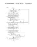 BATTERY SYSTEMS AND REMAINING CAPACITY MANAGEMENT SYSTEMS FOR SECONDARY     BATTERY diagram and image