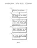 CURRENT COMPENSATION MODULE, CHARGING APPARATUS, AND CHARGING APPARATUS     CONTROLLING METHOD diagram and image