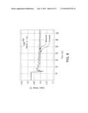 SYSTEMS AND METHODS FOR SWITCHED-INDUCTOR INTEGRATED VOLTAGE REGULATORS diagram and image