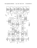 TRANSMITTER POWER MONITOR diagram and image