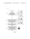 MAGNETIC RESONANCE IMAGING DATA SAMPLING METHODS AND SYSTEMS diagram and image