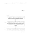 SYSTEMS AND METHODS FOR REDUCED OFF-RESONANCE BLURRING IN SPIRAL IMAGING diagram and image