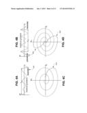 SYSTEMS AND METHODS FOR REDUCED OFF-RESONANCE BLURRING IN SPIRAL IMAGING diagram and image