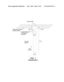 STIMULATING PRODUCTION FROM OIL WELLS USING AN RF DIPOLE ANTENNA diagram and image