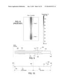 STIMULATING PRODUCTION FROM OIL WELLS USING AN RF DIPOLE ANTENNA diagram and image