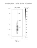 STIMULATING PRODUCTION FROM OIL WELLS USING AN RF DIPOLE ANTENNA diagram and image