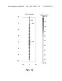 STIMULATING PRODUCTION FROM OIL WELLS USING AN RF DIPOLE ANTENNA diagram and image