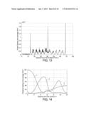 STIMULATING PRODUCTION FROM OIL WELLS USING AN RF DIPOLE ANTENNA diagram and image