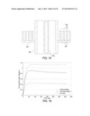 STIMULATING PRODUCTION FROM OIL WELLS USING AN RF DIPOLE ANTENNA diagram and image