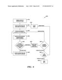 STRUCTURE AND METHOD FOR IN-LINE DEFECT NON-CONTACT TESTS diagram and image