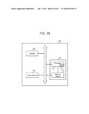 OPERATING METHOD OF INPUT/OUTPUT INTERFACE diagram and image