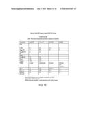 SUPER CMOS DEVICES ON A MICROELECTRONICS SYSTEM diagram and image