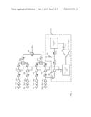 SYSTEMS AND METHODS FOR MAINTAINING POWER AMPLIFIER PERFORMANCE diagram and image