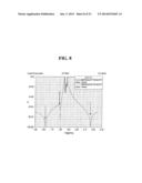 RADIO FREQUENCY FILTER EMPLOYING NOTCH STRUCTURE diagram and image