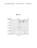 RADIO FREQUENCY FILTER EMPLOYING NOTCH STRUCTURE diagram and image