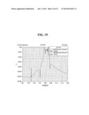 RADIO FREQUENCY FILTER EMPLOYING NOTCH STRUCTURE diagram and image