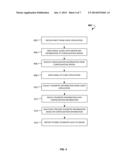 Remote Dynamic Configuration of Telemetry Reporting Through Regular     Expressions diagram and image