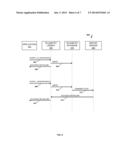 Remote Dynamic Configuration of Telemetry Reporting Through Regular     Expressions diagram and image