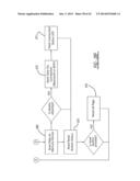 GAS SUPPLY WARNING AND COMMUNICATION SYSTEM diagram and image