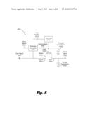 Time Interleaving Analog-to-Digital Converter diagram and image