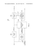 SYSTEMS AND METHODS FOR MONITORING BROADBAND RADIO FREQUENCY INTERFERENCE diagram and image