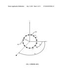 METHOD AND SYSTEM FOR MEASURING DIRECTION OF ARRIVAL OF WIRELESS SIGNAL     USING CIRCULAR ARRAY DISPLACEMENT diagram and image