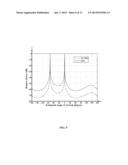 METHOD AND SYSTEM FOR MEASURING DIRECTION OF ARRIVAL OF WIRELESS SIGNAL     USING CIRCULAR ARRAY DISPLACEMENT diagram and image