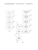 RFID AND ROBOTS FOR MULTICHANNEL SHOPPING diagram and image